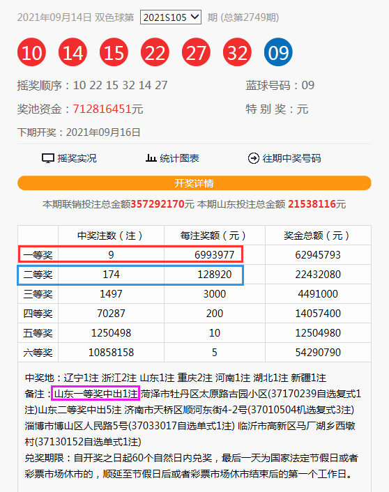 新澳门今晚9点30分开奖结果反馈分析和检讨,新澳门今晚9点30分开奖结果_HD49.33.12