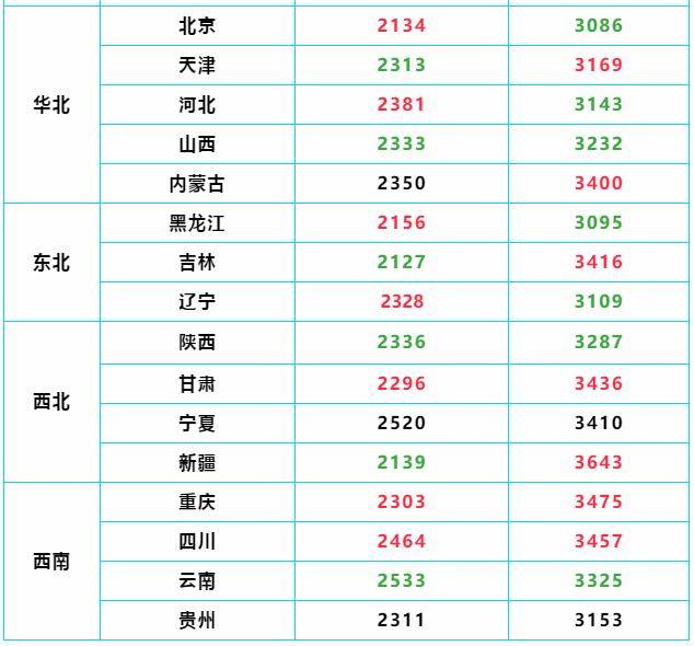 新澳今晚上9点30单双参考最佳精选,新澳今晚上9点30单双参考_试用版25.734