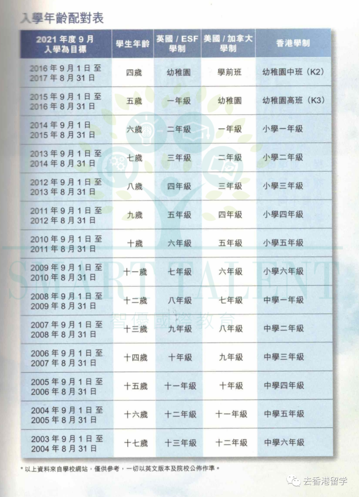 2025香港全年资料大全词语解释,2025香港全年资料大全_尊享款55.298