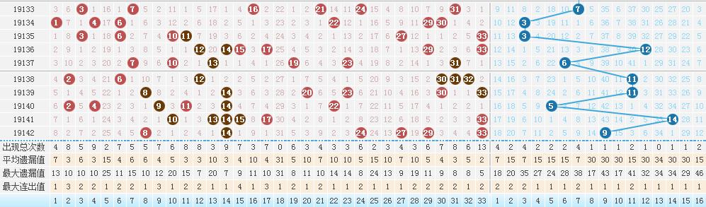 2025港六今晚开奖号码全面解答落实,2025港六今晚开奖号码_XE版93.26