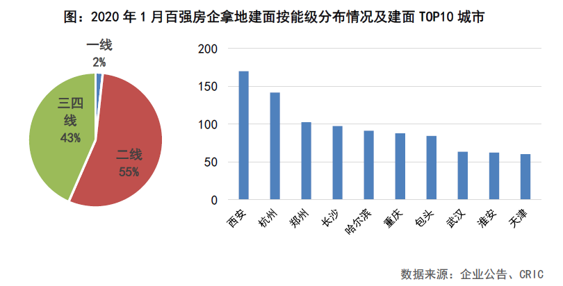 胖东来，春节前一天的惊人销售额，如何超越1.3亿的传奇故事