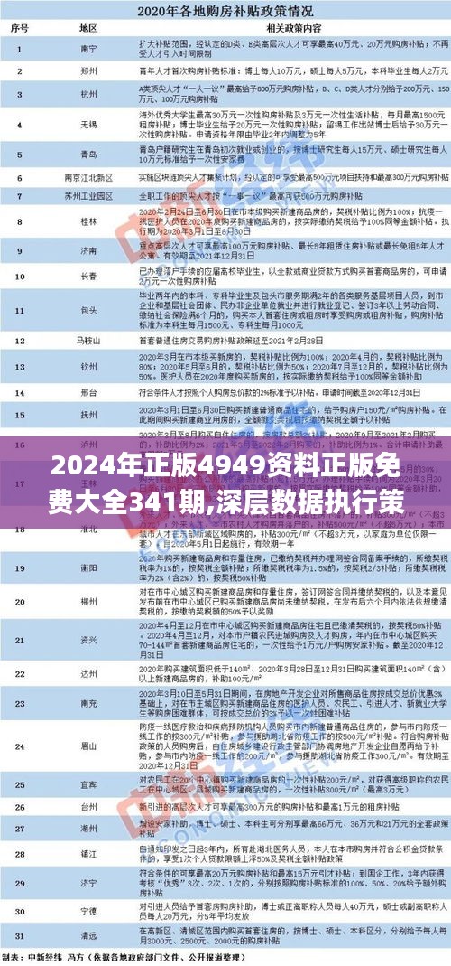 4949免费资料2025年精准解释落实,4949免费资料2025年_suite37.956