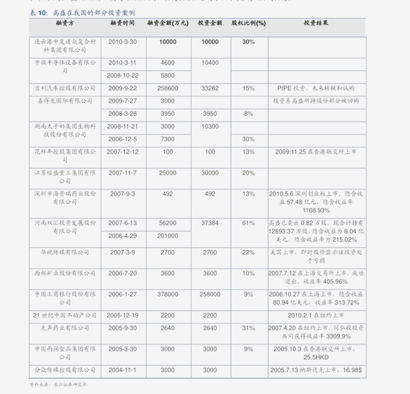 新澳门2025历史开奖记录查询表词语解释落实,新澳门2025历史开奖记录查询表_挑战版41.393