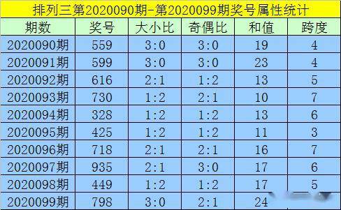 澳门一码一码100准确河南 第2页