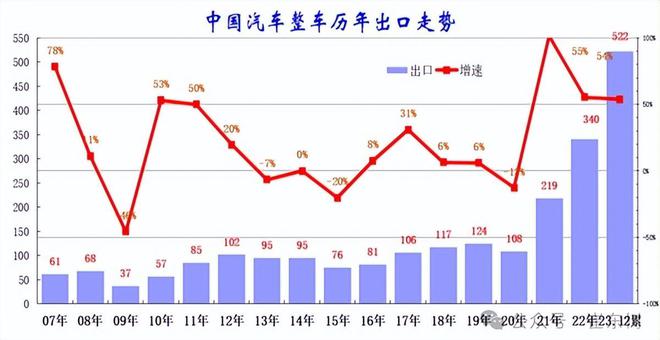 2025澳门新奥生肖走势图精选解释,2025澳门新奥生肖走势图_4K75.662