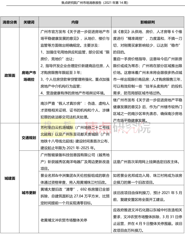 二四六香港资料期期中准 第2页