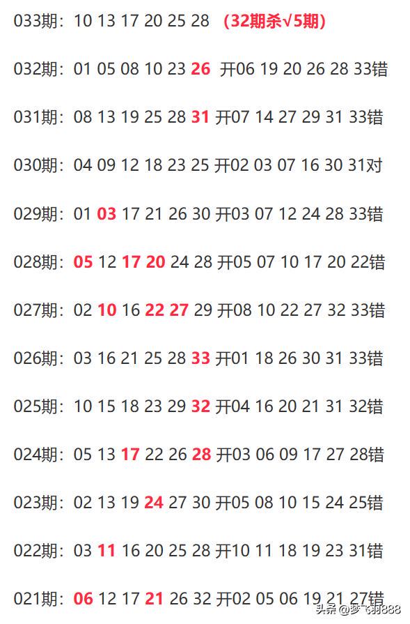 新澳今晚上9点30开奖结果词语解释落实,新澳今晚上9点30开奖结果_36083.337