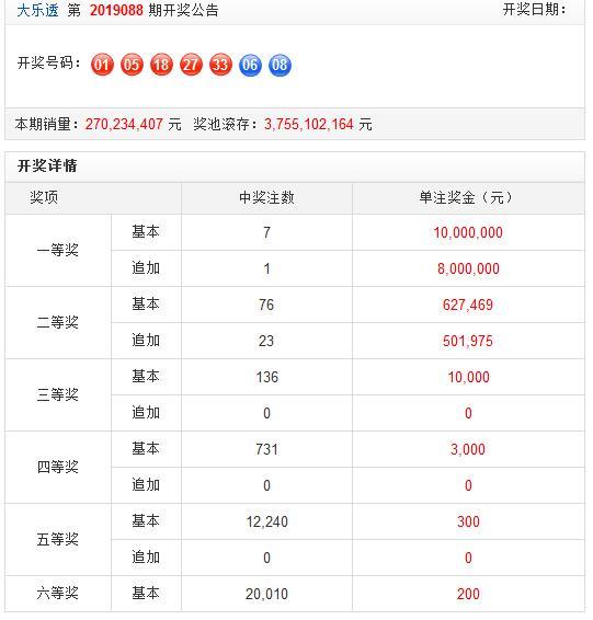 2025港六今晚开奖号码反馈调整和优化,2025港六今晚开奖号码_3K65.750