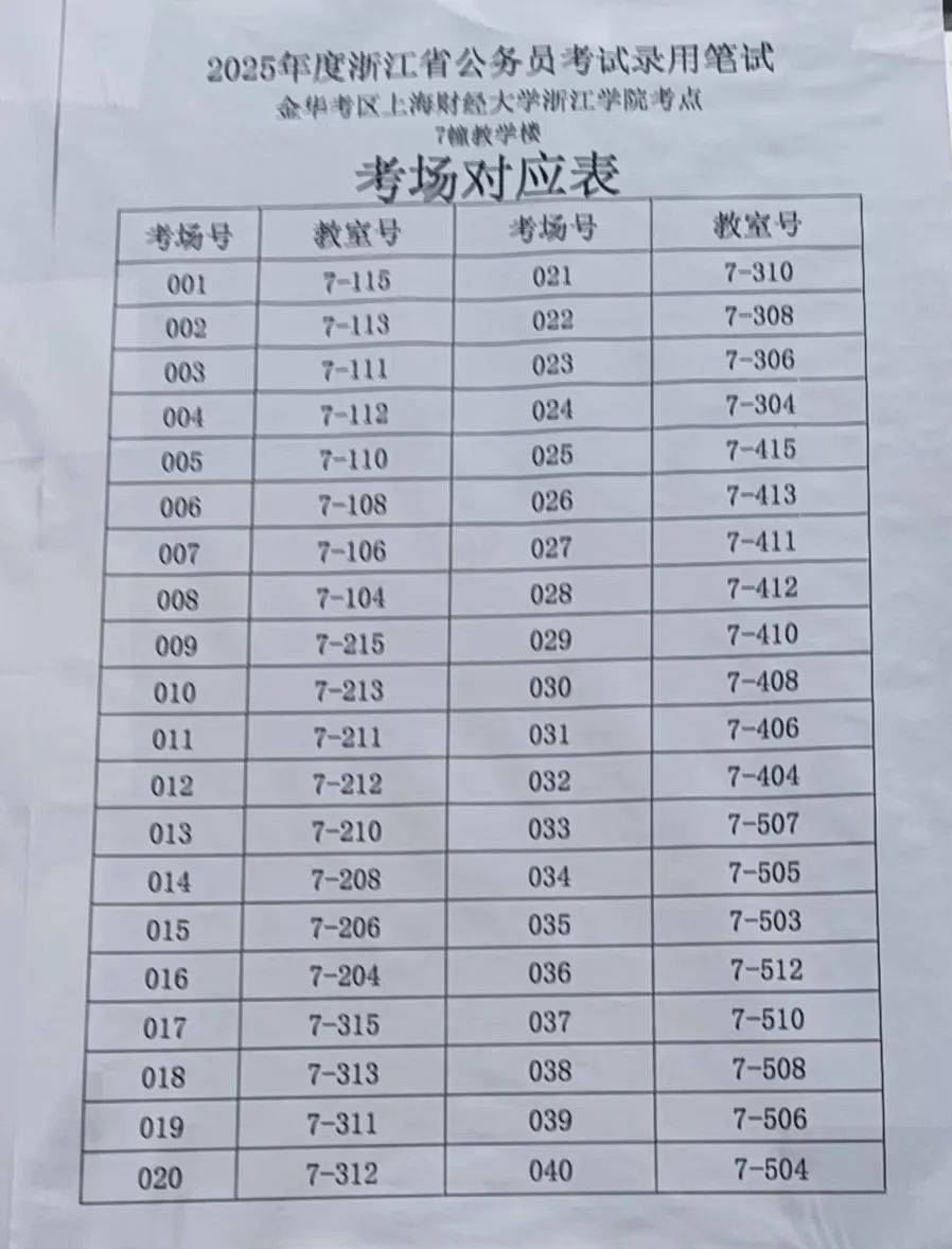 浙江首考 2025 已出分