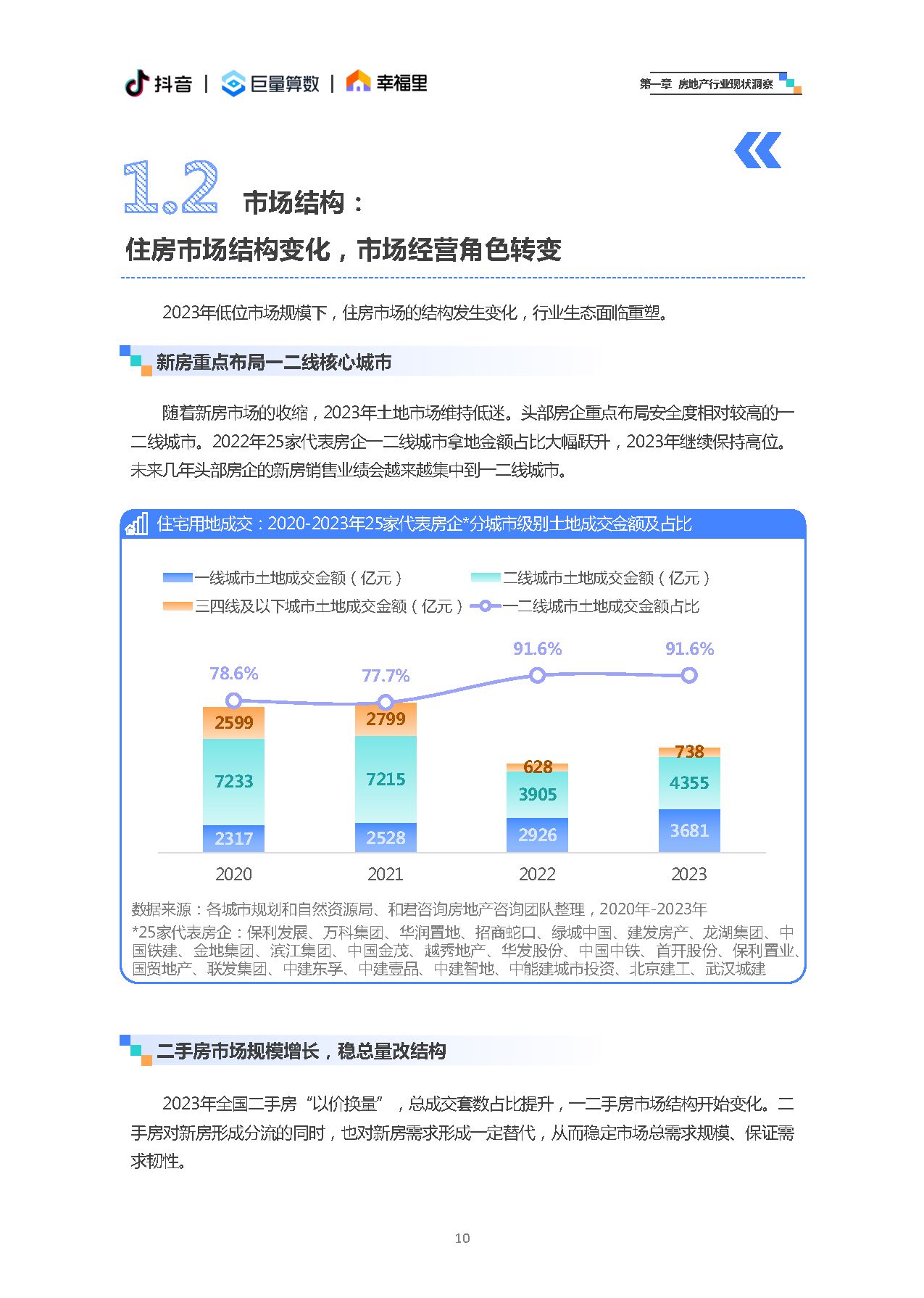 抖音发布2024平台治理报告，让我们一起解读这份神秘报告！