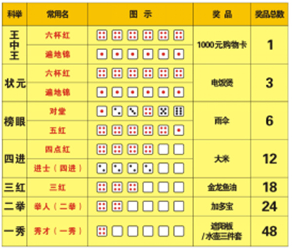 王中王资料大全料大全1解释落实,王中王资料大全料大全1_SHD41.52