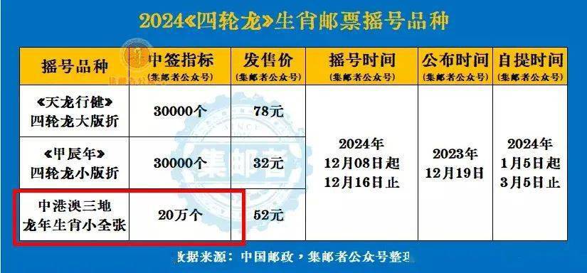 哭干双瞳只为找回最初的你 第6页