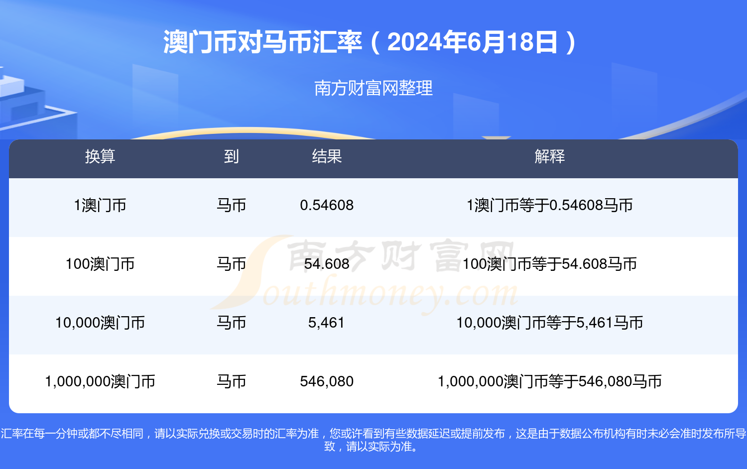 2025澳门特马今期开奖结果查询精选解释,2025澳门特马今期开奖结果查询_云端版25.958