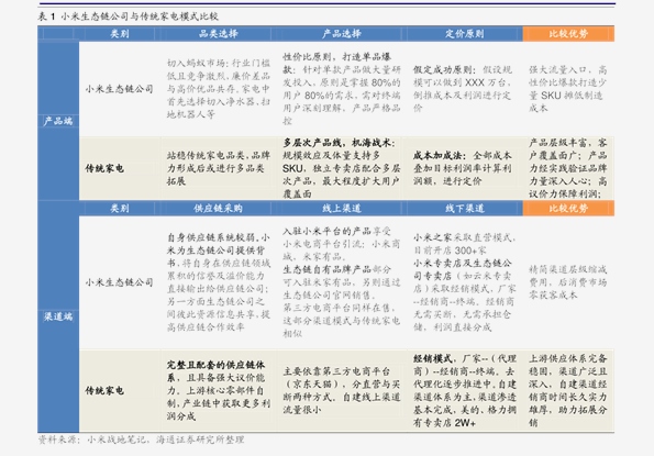 亡魂 第6页