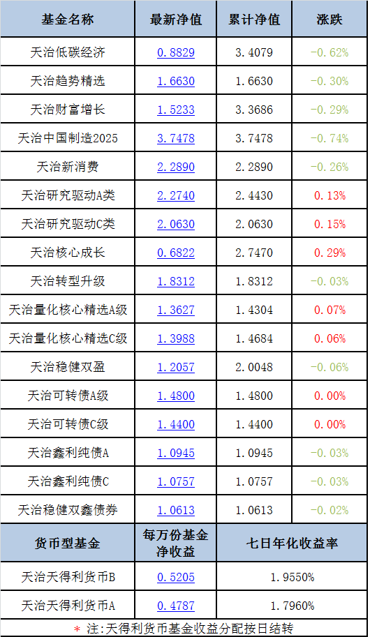 2025精准资料免费大全贯彻落实,2025精准资料免费大全_安卓79.208