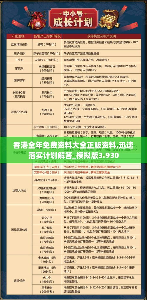 香港最快最准资料免费2017-2方案实施和反馈,香港最快最准资料免费2017-2_微型版23.709