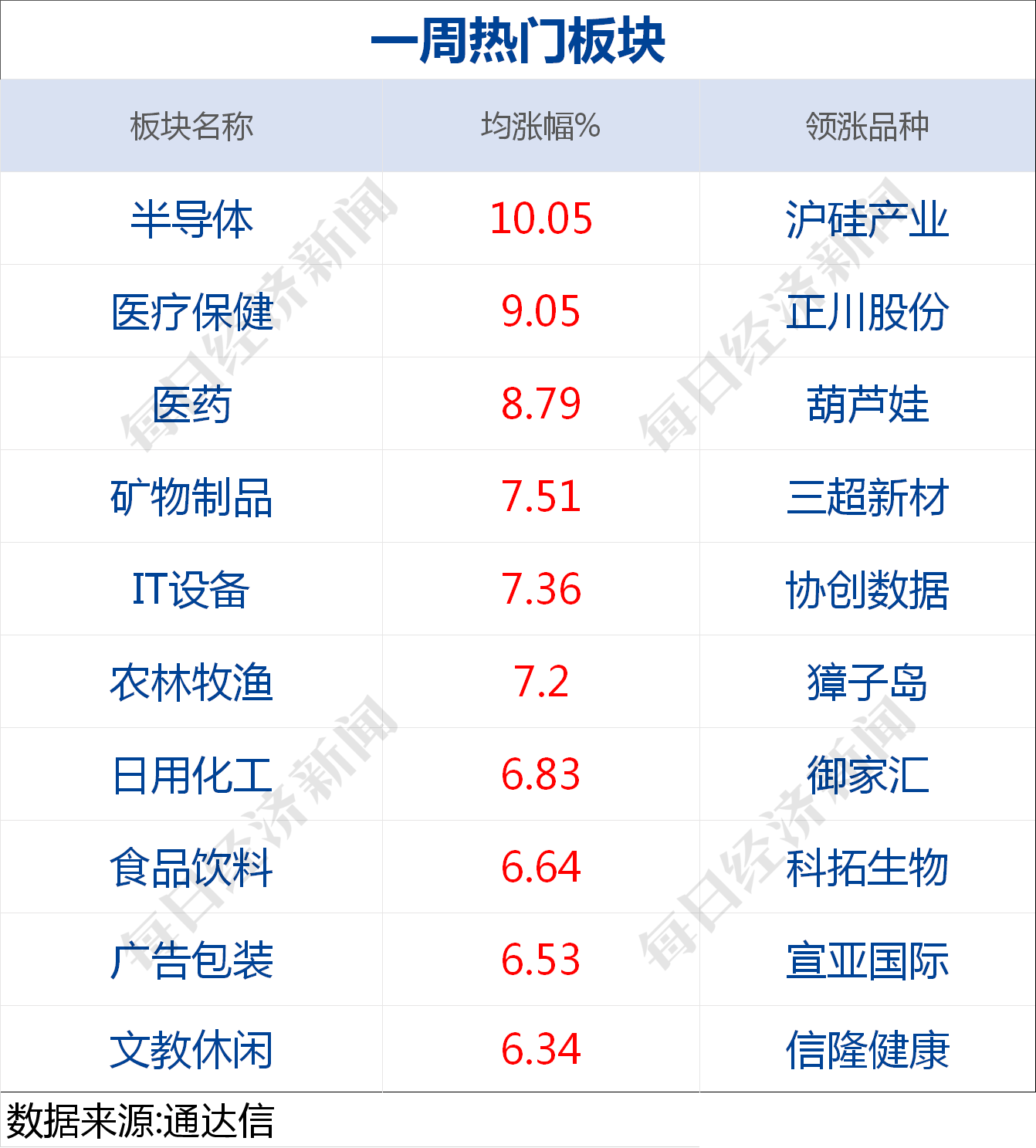 2025香港今期开奖号码说明落实,2025香港今期开奖号码_安卓款57.530