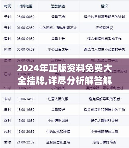 2025正版资料免费大全说明落实,2025正版资料免费大全_M版87.343