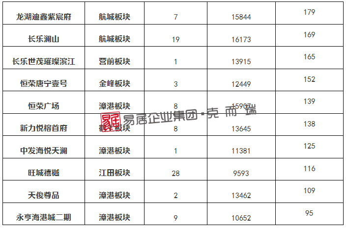 新澳门2025历史开奖记录查询表词语解释落实,新澳门2025历史开奖记录查询表_入门版25.91