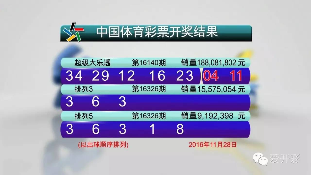 2025澳门天天开彩开奖结果知识解答,2025澳门天天开彩开奖结果_影像版69.750