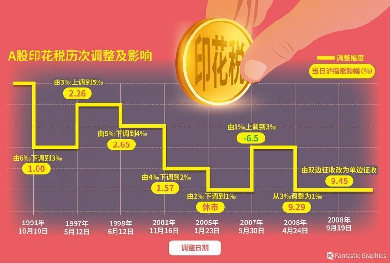 管家一码一肖100‰效率解答解释落实,管家一码一肖100‰_战斗版91.98