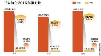 企讯达中特一肖一码资料科普问答,企讯达中特一肖一码资料_Notebook73.423