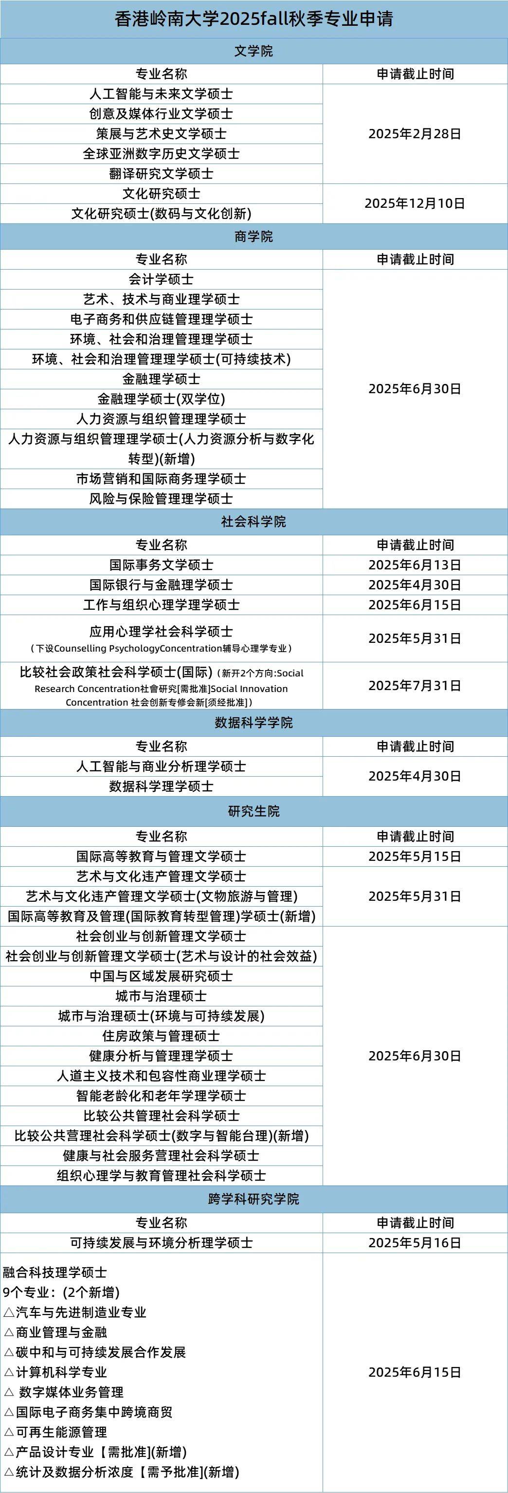 2025香港开奖记录 第4页