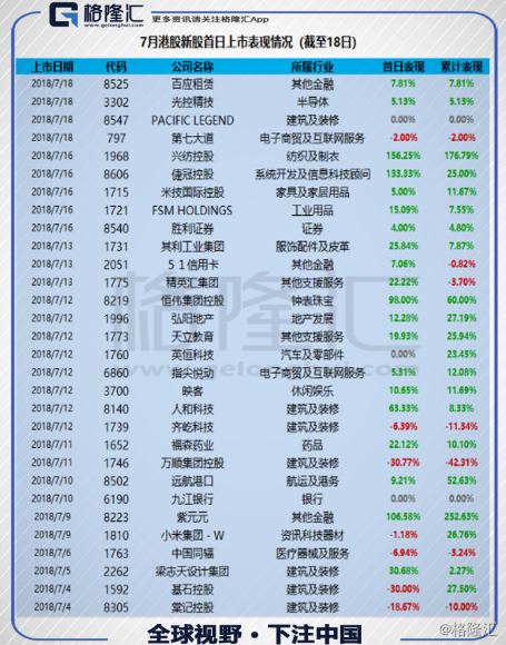 全国商超挤爆代购日赚六位数，揭秘购物狂欢背后的故事