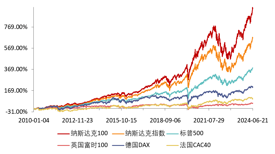 DeepSeek引领算力革命，股市波动背后的秘密，A股寒武纪与纳指期货的走势预测