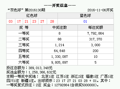 农村汉子 第5页