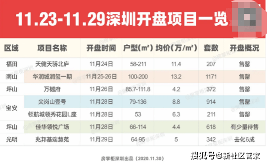 新澳门今晚9点30分开奖结果 第2页