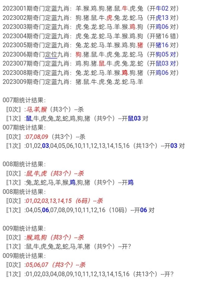 今期二肖四码必中细化落实,今期二肖四码必中_专家版15.465