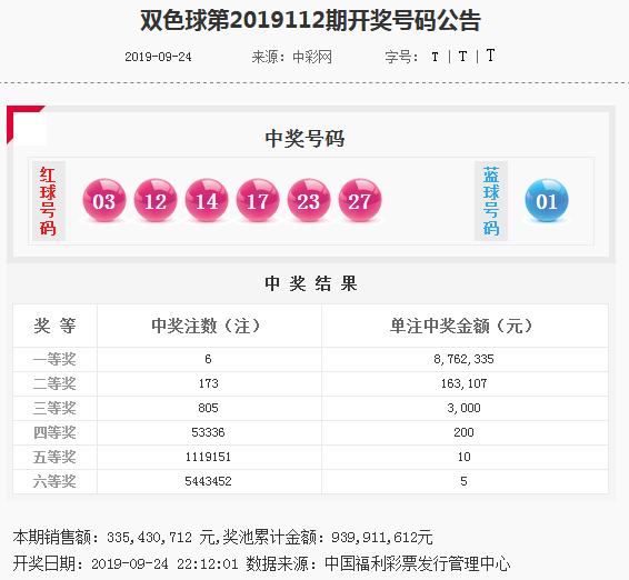 2025澳门特马今晚开什么码有问必答,2025澳门特马今晚开什么码_Advanced65.12