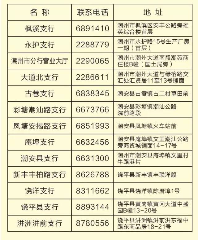 新澳门一码一肖一特一中2025高考反馈机制和流程,新澳门一码一肖一特一中2025高考_NE版93.493