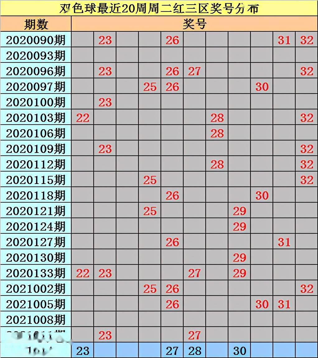 一码爆(1)特资料解释,一码爆(1)特_LT43.257