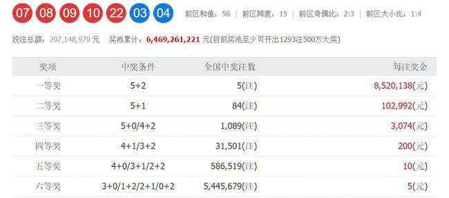 香港4777777开奖结果+开奖结果一权威解释,香港4777777开奖结果+开奖结果一_挑战款99.759