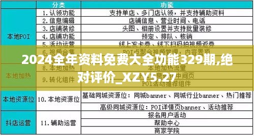 2025年正版资料免费大全最新版本细化方案和措施,2025年正版资料免费大全最新版本_桌面版33.650