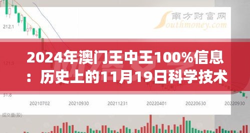 2025澳门王中王100%期期中效率解答解释落实,2025澳门王中王100%期期中_Advance81.118