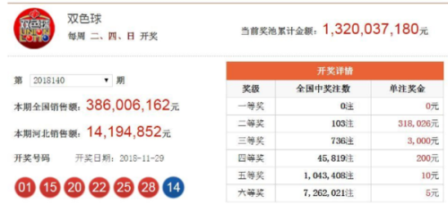 澳门六开奖结果2025开奖今晚解释落实,澳门六开奖结果2025开奖今晚_BT59.275