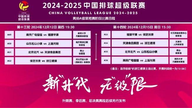 新澳2025今晚开奖资料精准解答落实,新澳2025今晚开奖资料_kit49.671