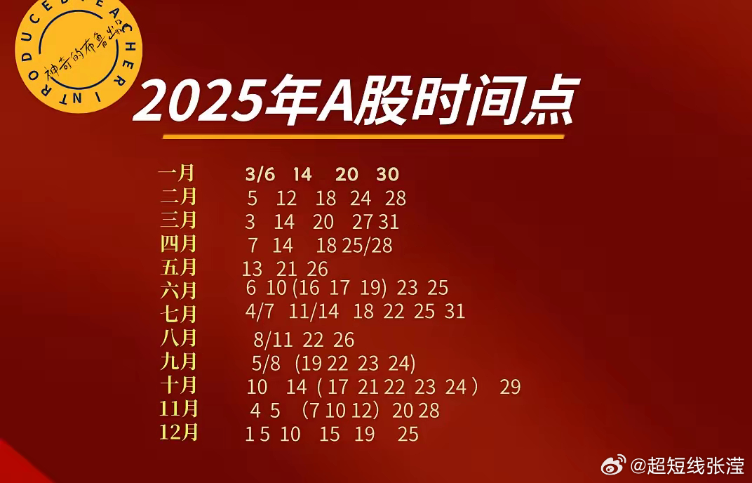 2025新门最准最快资料权限解释落实,2025新门最准最快资料_苹果版29.589