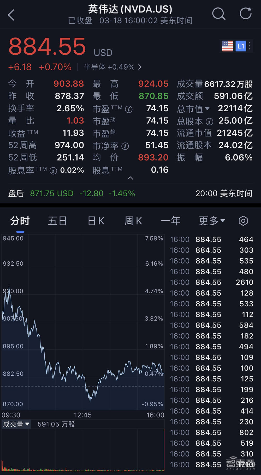 2025年1月 第192页