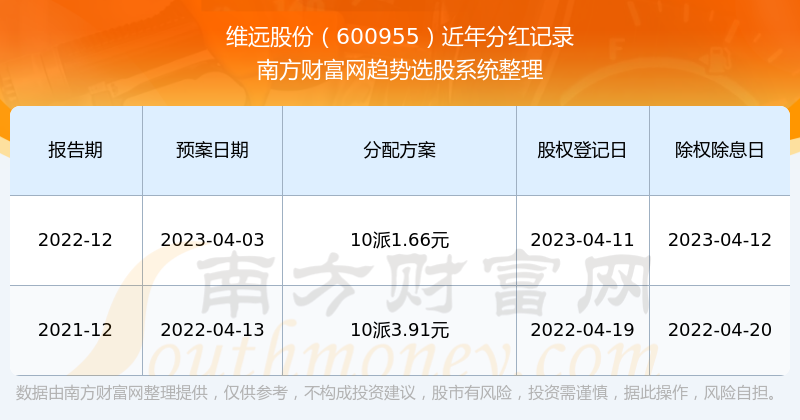 2025年新澳门天天开奖免费查询精密解答,2025年新澳门天天开奖免费查询_MP43.612