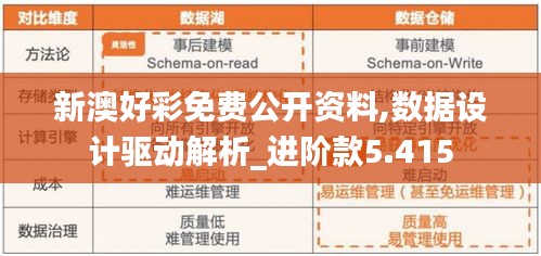 新澳会员数据反馈意见和建议,新澳会员数据_10DM25.711