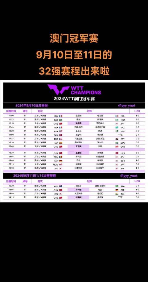 新澳门今晚开什么931最佳精选落实,新澳门今晚开什么931_PalmOS63.681