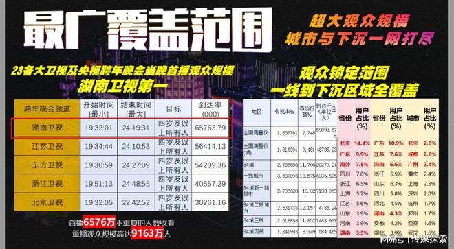 2025正牌资料反馈机制和流程,2025正牌资料_tool85.659