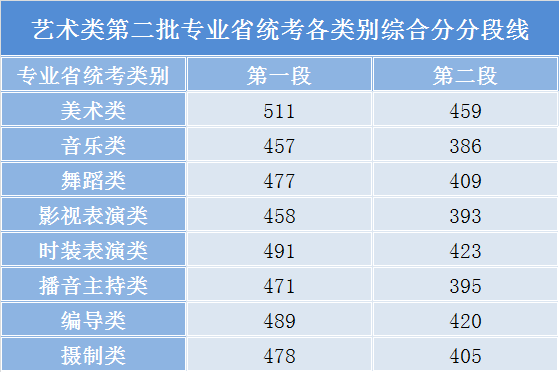 今晚9点35出结果动态词语解释,今晚9点35出结果_set10.263