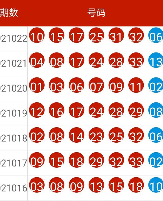 2025年新奥特开奖记录解释定义,2025年新奥特开奖记录_旗舰版57.926