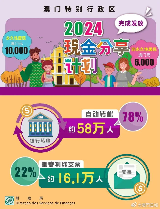 2025年1月 第151页