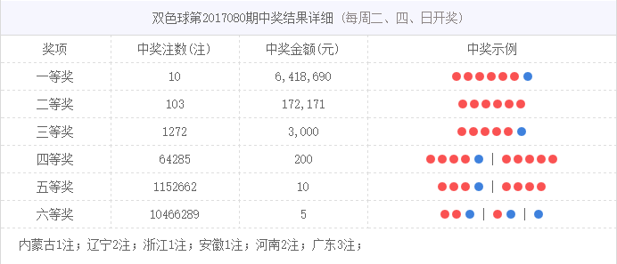 494949澳门今晚开什么开奖号码反馈结果和分析,494949澳门今晚开什么开奖号码_ios89.257